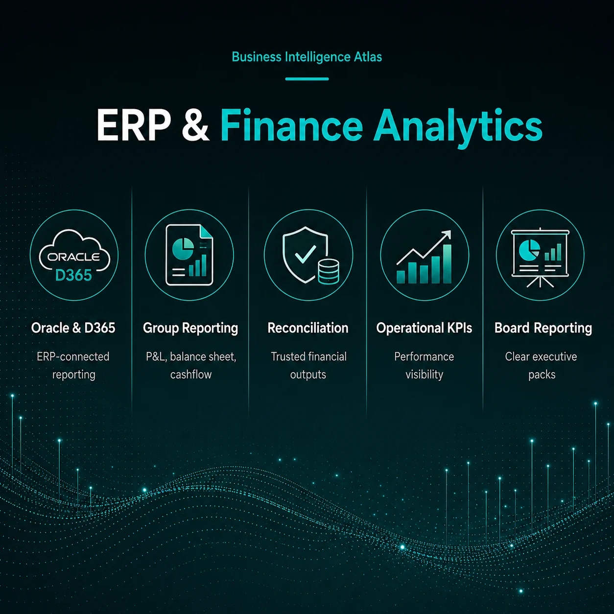 ERP and finance analytics: Oracle and D365, group reporting, reconciliation, operational KPIs, board reporting